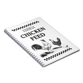 CARNET POULET (Côté Droit)