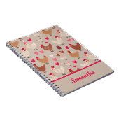 Carnet Poulet et coeurs (Côté Droit)