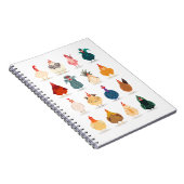 Carnet Poulet mou (Côté Droit)