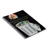 Carnet pour jeter les ordures – Mains de dessin an (Côté Droit)