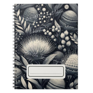 Carnet Pour les temps que j’oublie jusqu’où je suis arriv