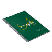 Carnet pour recettes Chef un vert monogramme moderne (Côté Droit)