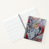 Carnet pour stimuler votre inspiration (Intérieur)