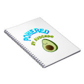 Carnet Powered by Avocado (Côté Droit)