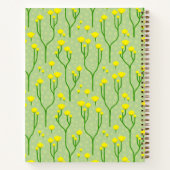 Carnet Pré-tasse à beurre personnalisable (Dos)