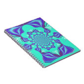 Carnet Précieux bleu (Côté Droit)