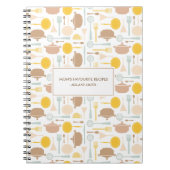 Carnet préféré des recettes de la maman (Devant)