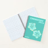 Carnet Preppy Tropical (Intérieur)