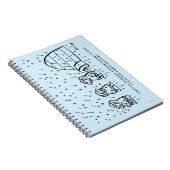 Carnet Presse-papiers (Côté Droit)