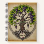 Carnet Prévail & Flourissement (Devant)