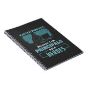 Carnet Principaux adjoints (Côté Droit)