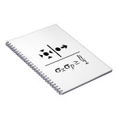 Carnet Principe d'incertitude Heisenberg (Côté Droit)