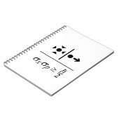 Carnet Principe d'incertitude Heisenberg (Côté gauche)