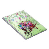 Carnet printemps (Côté Droit)