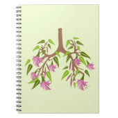 Carnet Printemps des FC (Devant)