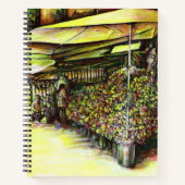 Carnet Pris la possession d'options (Devant)