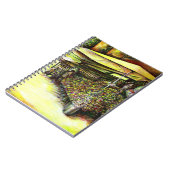 Carnet Pris la possession d'options (Côté gauche)