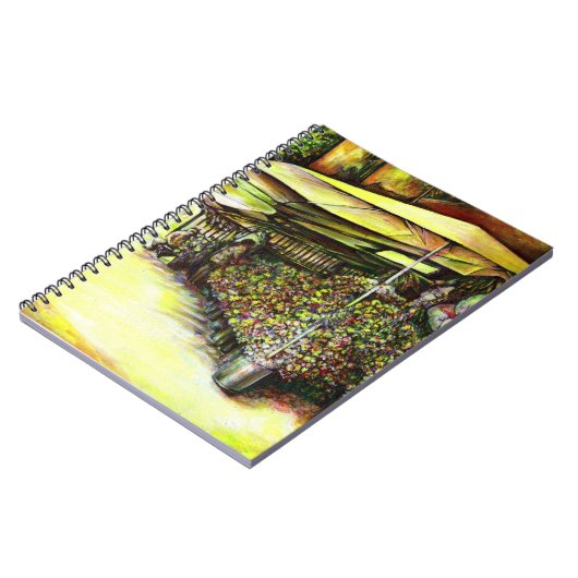 Carnet Pris la possession d'options (Côté gauche)