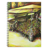 Carnet Pris la possession d'options (Devant)