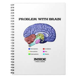 Carnet Problème avec l'intérieur de cerveau (anatomie d