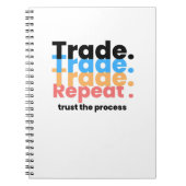 Carnet Processus Forex Trading (Devant)