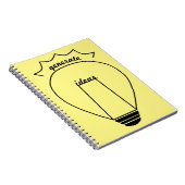 Carnet Produisez des idées (Côté Droit)