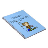 Carnet Produit de personnaliser (Côté Droit)