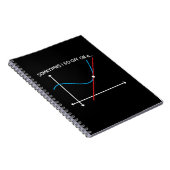 Carnet Professeur De Mathématiques Parfois Je Pars (Côté Droit)