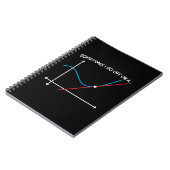 Carnet Professeur De Mathématiques Parfois Je Pars (Côté gauche)