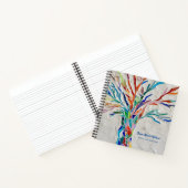 Carnet Professeur de Yoga Arbre de Vie (Intérieur)