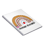 Carnet Professeur, Enseignant En Cours, Enseignant De 1èr (Côté Droit)