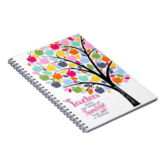 Carnet professeur plante une semence de connaissance pomm (Côté Droit)