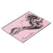 Carnet Profil d'une fille de Gibson, 1903 (Côté gauche)