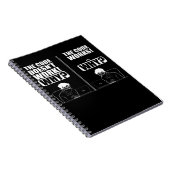 Carnet Programmateur amusant pour le Coding de l'ingénieu (Côté Droit)