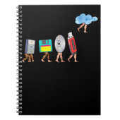 Carnet Programmateur Geek de définition d'ingénierie info (Devant)