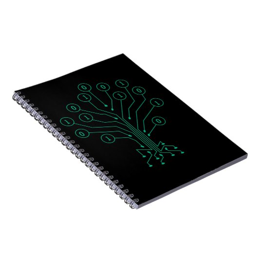 Carnet Programmation informatique de codage d'arbre binai (Côté Droit)