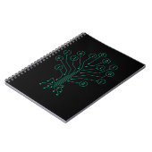 Carnet Programmation informatique de codage d'arbre binai (Côté gauche)