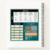 Carnet Projets de couture Classeur Turquoise Bleu Vintage (Dos)