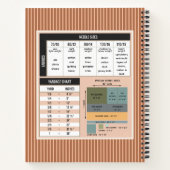 Carnet Projets de couture Formes roses Pinstruites (Dos)