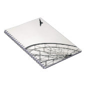 Carnet promenade ferris (Côté Droit)