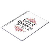 Carnet Promu À Grand-Mère 2025 Faire-part De Grossesse (Côté gauche)