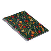 Carnet Protea Floral Block Imprimer Millefleur darnes (Côté Droit)