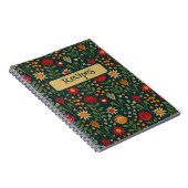 Carnet Protea Floral Block Imprimer Millefleur darnes (Côté Droit)