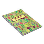 Carnet Protea Floral Block Imprimer Millefleur vert pâle (Côté Droit)