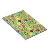 Carnet Protea Floral Block Imprimer Millefleur vert pâle (Côté Droit)