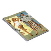 Carnet Protection solaire ? (Côté Droit)