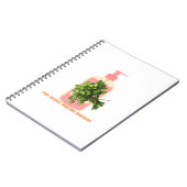 Carnet PSD – Les gens qui sentent le liquide vaisselle Dr (Côté gauche)