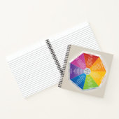 Carnet Psychologie des couleurs Roue - Diagramme Multicol (Intérieur)