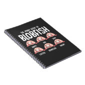 Carnet Psychrolutes Poisson Laide Visage Blobfish Sea cré (Côté Droit)