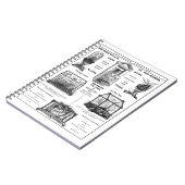 Carnet Publicité pour l'annonce rustique de "Dick (Côté gauche)